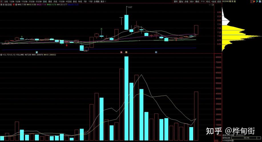 奇米免费视频7777 公下面好大很粗好爽